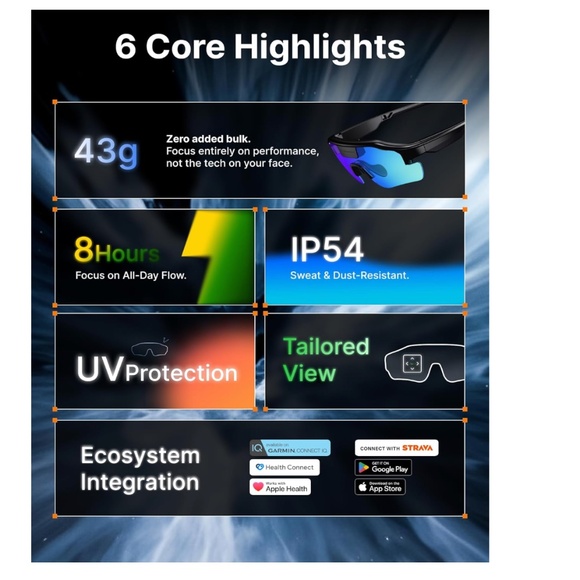 NIB CYBERSIGHT HUD Glasses + Replaceable Lenses - Picture 6 of 13